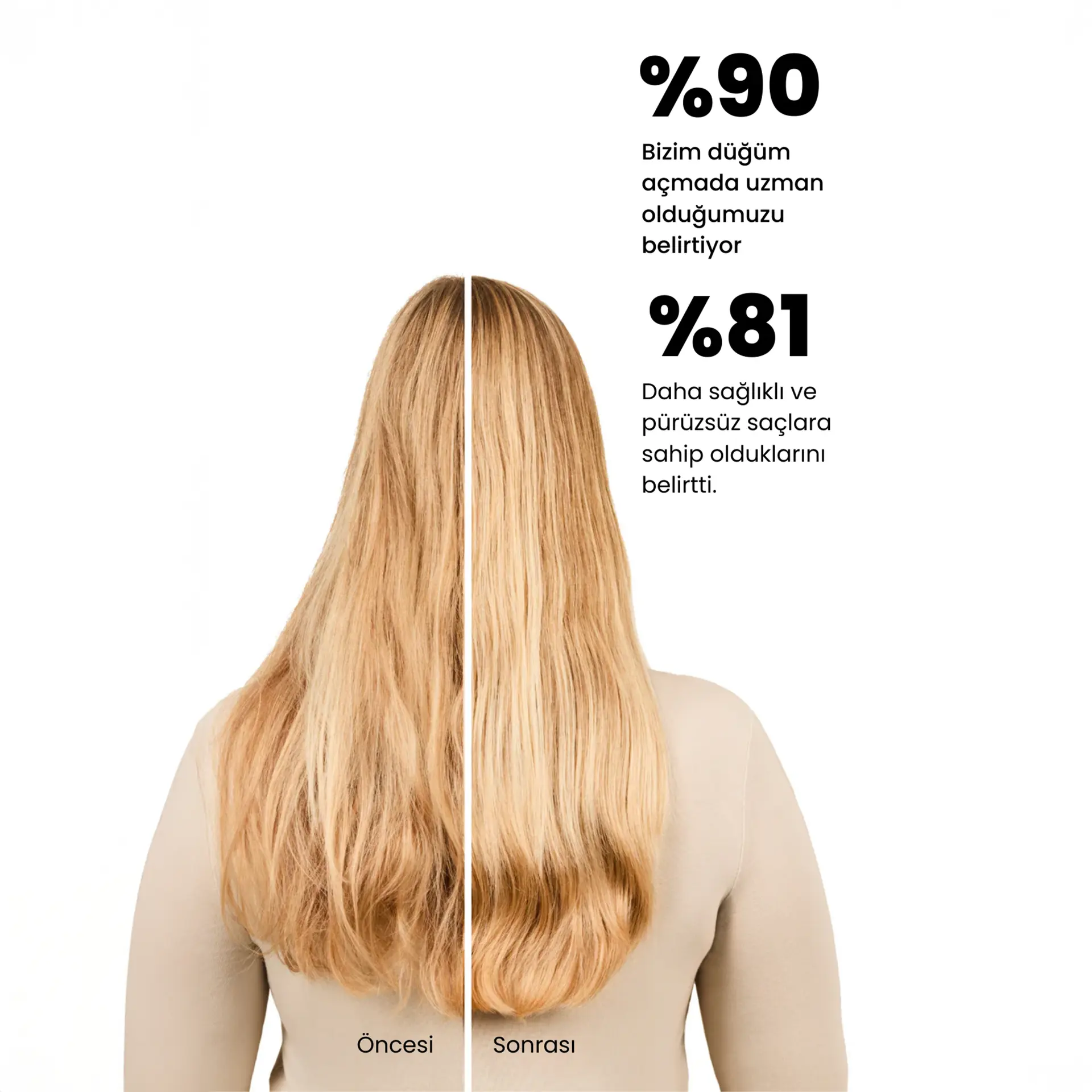 Bitki Bazlı Kolay Tarama Saç Fırçası